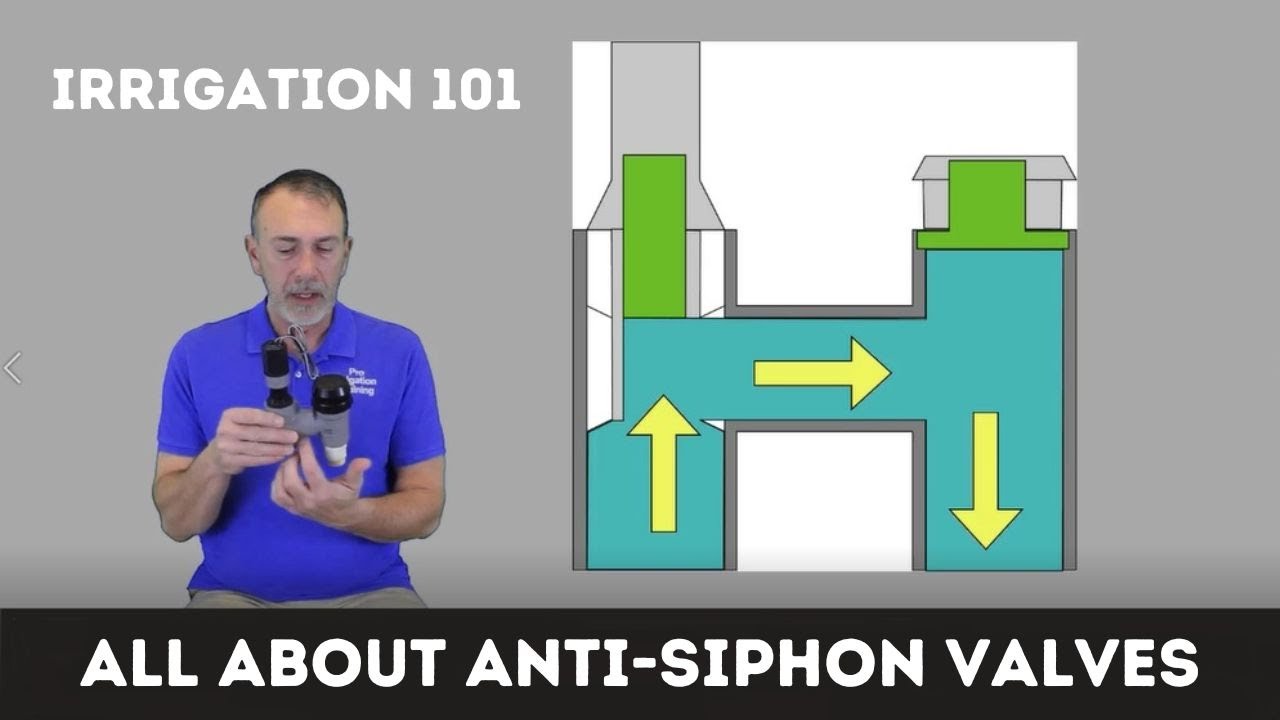 How to Use Anti-Siphon Valves (w Backflow Prevention Basics) 