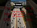 Global Transport: Travel’s Impact on CO₂ Emissions #climatechange #greenhouseeffect #globalwarming