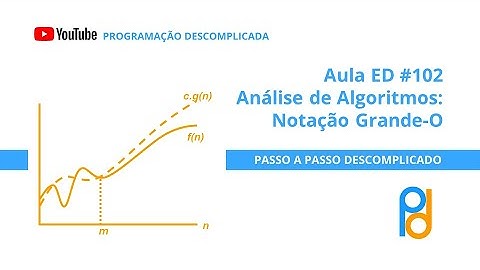 Estrutura de Dados em C | Aula 102 - Análise de Algoritmos - Notação Grande-O