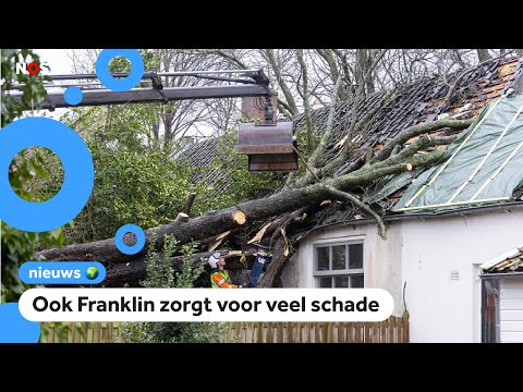 Video: Wat is droë suurneerslag?