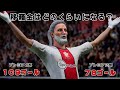 歴代記録を塗り替えた選手の移籍金はどのくらいになる?【FIFA23】#4