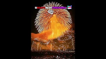 Worlds Best Fireworks✨ | #edit #fireworks #fyp #viral #usa