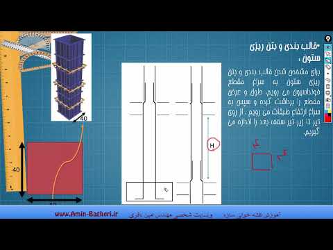 تصویری: 5 راه برای بررسی مشکلات یخچال