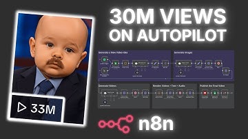 I Built an AI SYSTEM For Viral Baby Videos (n8n)