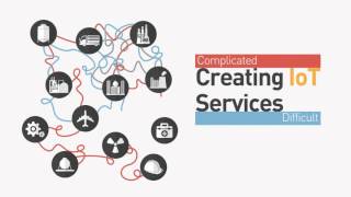 Thing+ by Daliworks (Creative IoT Services) screenshot 5