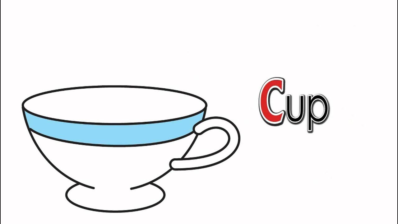 Бокал на английском языке. Обучающие карточки для детей посуда. Cup транскрипция на русском. Чайник по английскому. Cup транскрипция на русском.