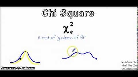 Chi Square