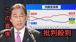 「なんでそんなに?」内閣支持率7ポイントアップの波紋　JNN世論調査解説