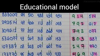 Digit pattern analysis