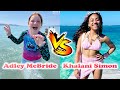 Adley McBride VS Lani Love (Khalani Simon) Transformation 🌟 2025 | From 0 To Now