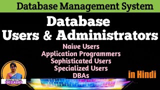 Database Users And Administrators Dbms Lecture 6 Shanu Kuttan In Hindi