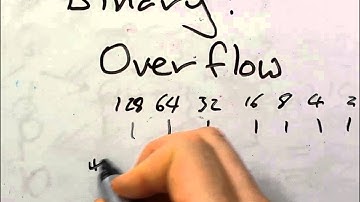 Binary Overflow