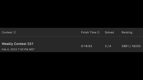 LeetCode Weekly Contest 331 (2881 / 18233) [ Virtual ]