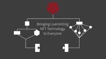 Wolfram Cellular Automaton NFT Highlights