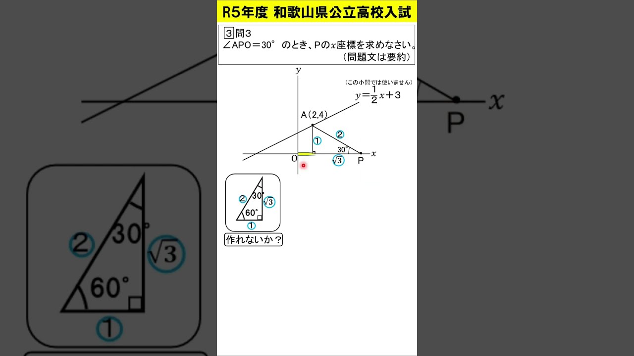 ☆S/Nは高校通算奪三振数と同じ145！☆
☆『大谷翔平プレミアムフォトミント』 令和の時代に「エースで4番」を体現した甲子園のスター│山田陽