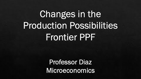 Changes in the Production Possibilities Frontier (PPF)