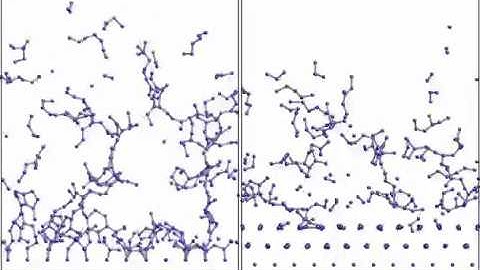 Molecular dynamics: SiC oxidation simulation