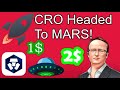 Why $CRO Will Explode In Price On March 19th & 25th into April 2021 #CRO #cryptocom