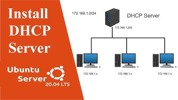 Setup DHCP Server in Ubuntu Server 20.04