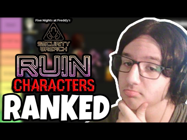 Fnaf Security Breach character ranking!