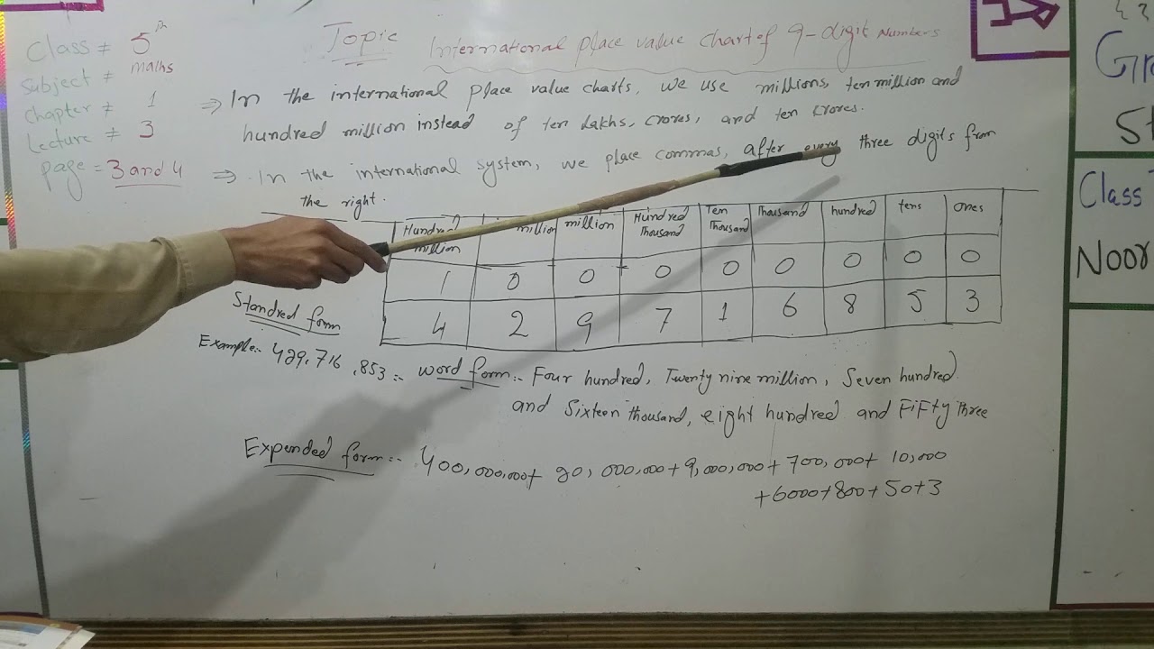 International Place Value Chart Of 9 Digit Number Youtube