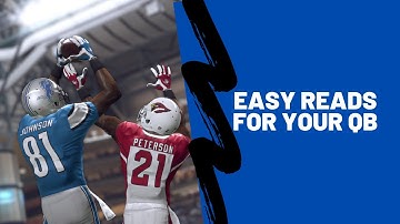 The *BEST* Spacing Concept In Madden 22| Trips TE Offensive Guide|