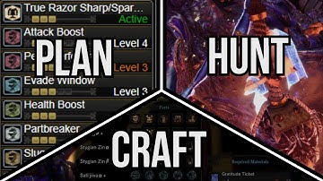 How to design a Gameplay Loop - Monster Hunter World