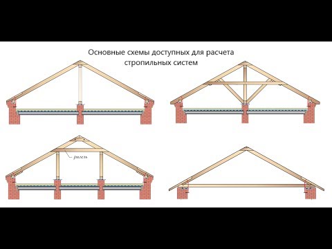 расчет стропильной конструкции