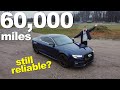 Audi S5 - 60,000 Miles Later! Maintenance and Repair Costs (B8.5)