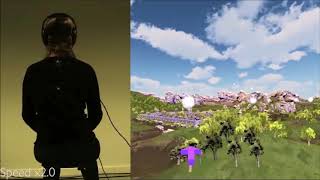 Data-driven body–machine interface for the accurate control of drones screenshot 5