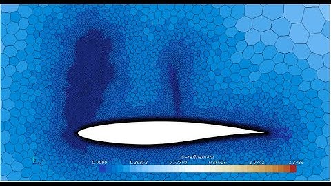 Intro to Computational Fluid Dynamics (CFD), process and ideas, not the button clicks.