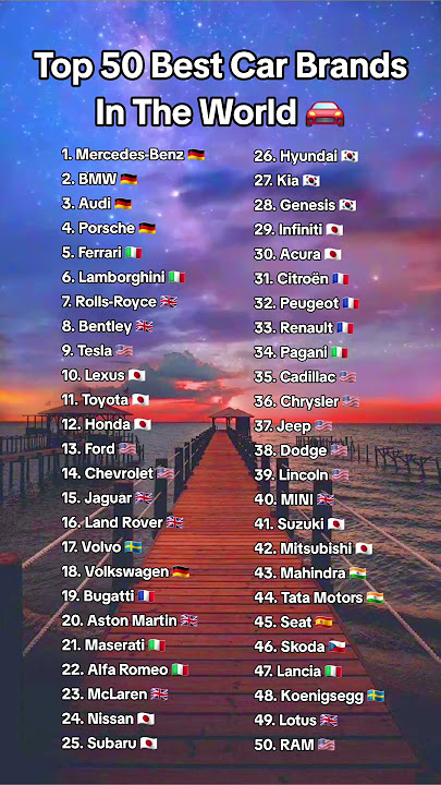 Top 50 Best Car Brands In The World 🚘🚘🚘 #viralvideo #ranking #car #cars