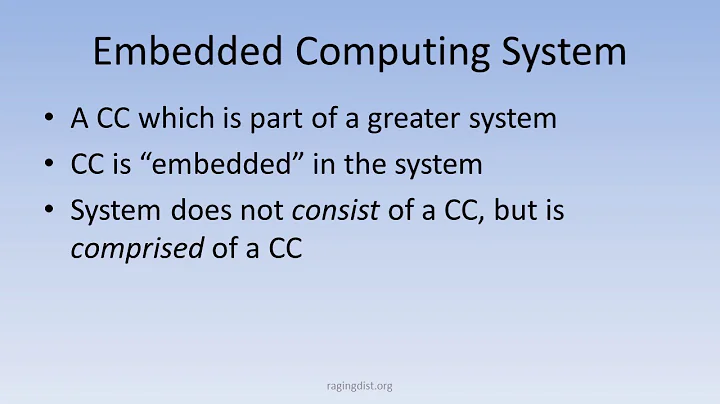 Real-Time Operating Systems pt. 1: Embedded Systems