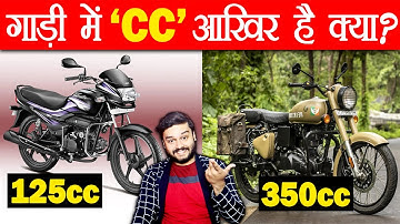 Bikes Me CC Ka Aakhir Kya Matlab Hota Hai? What Exactly is CC in Cars and Bikes - AMF Ep 15
