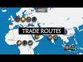 History of the Major Trade Routes