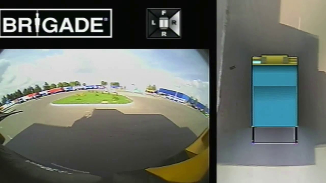 360 Birds Eye Camera YouTube