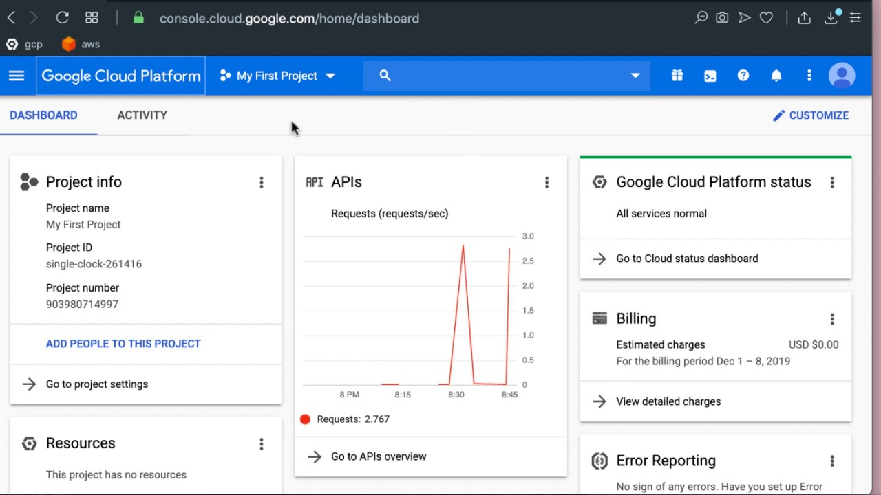 Google cloud vps forex