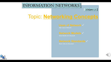 Network Models and Standards