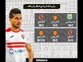 جدول مباريات الزمالك في شهر فبراير 2020جميع مباريات الزمالك القادمةوالقنوات الناقله 