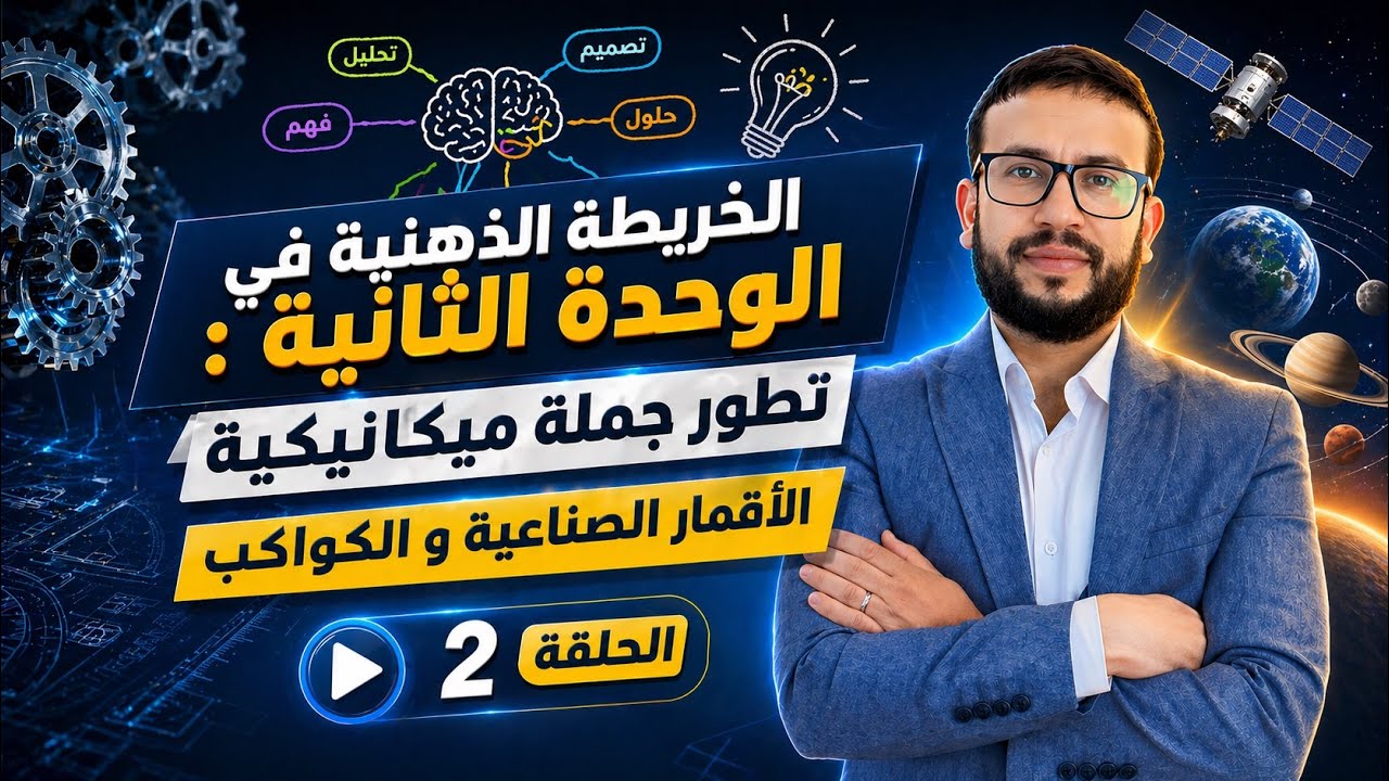 الحصة 2: الخريطة الذهنية لي ترتبلك الأفكار في الأقمار الصناعية و الكواكب