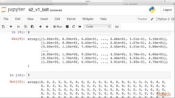 Boosting Machine Learning Models in Python : Using Bagged Decision Trees Algorithm | packtpub.com