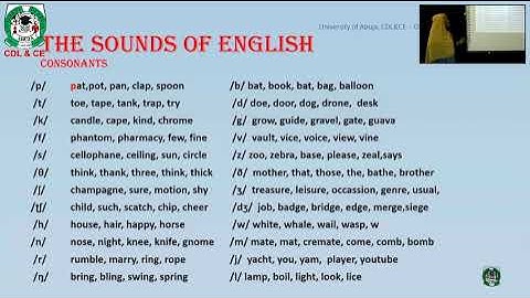 GST 101  Study Session 2