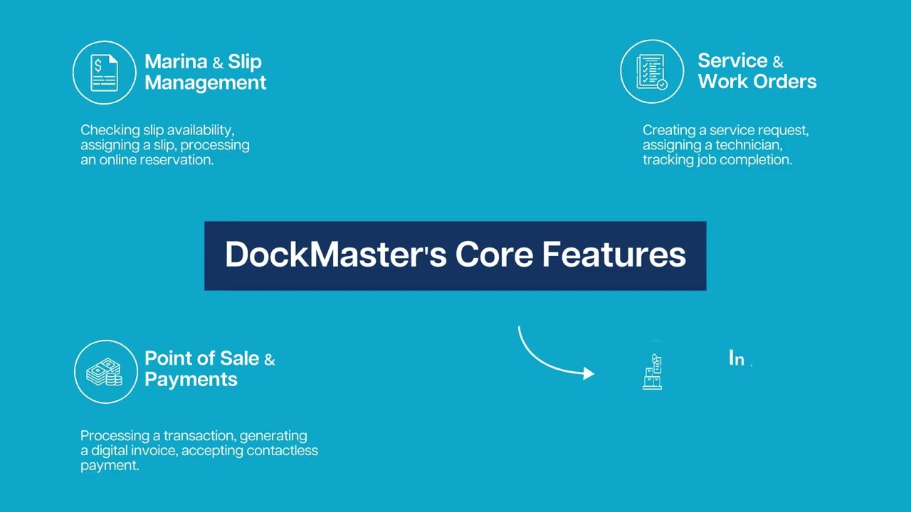 Robust Suite of Marine Management Solutions | DockMaster