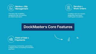 Robust Suite of Marine Management Solutions | DockMaster