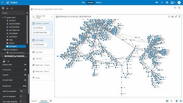 PageRank Graph Function in Oracle Analytics (2/4)