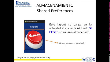 Almacenamiento con SharedPreferences en Android