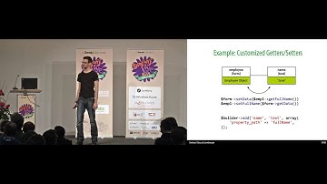 SymfonyLive Berlin 2012 - Bernhard Schussek - Symfony2 Form Tricks