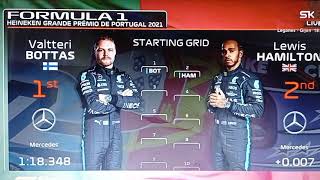 F1 Starting Grid Portuguese 2021
