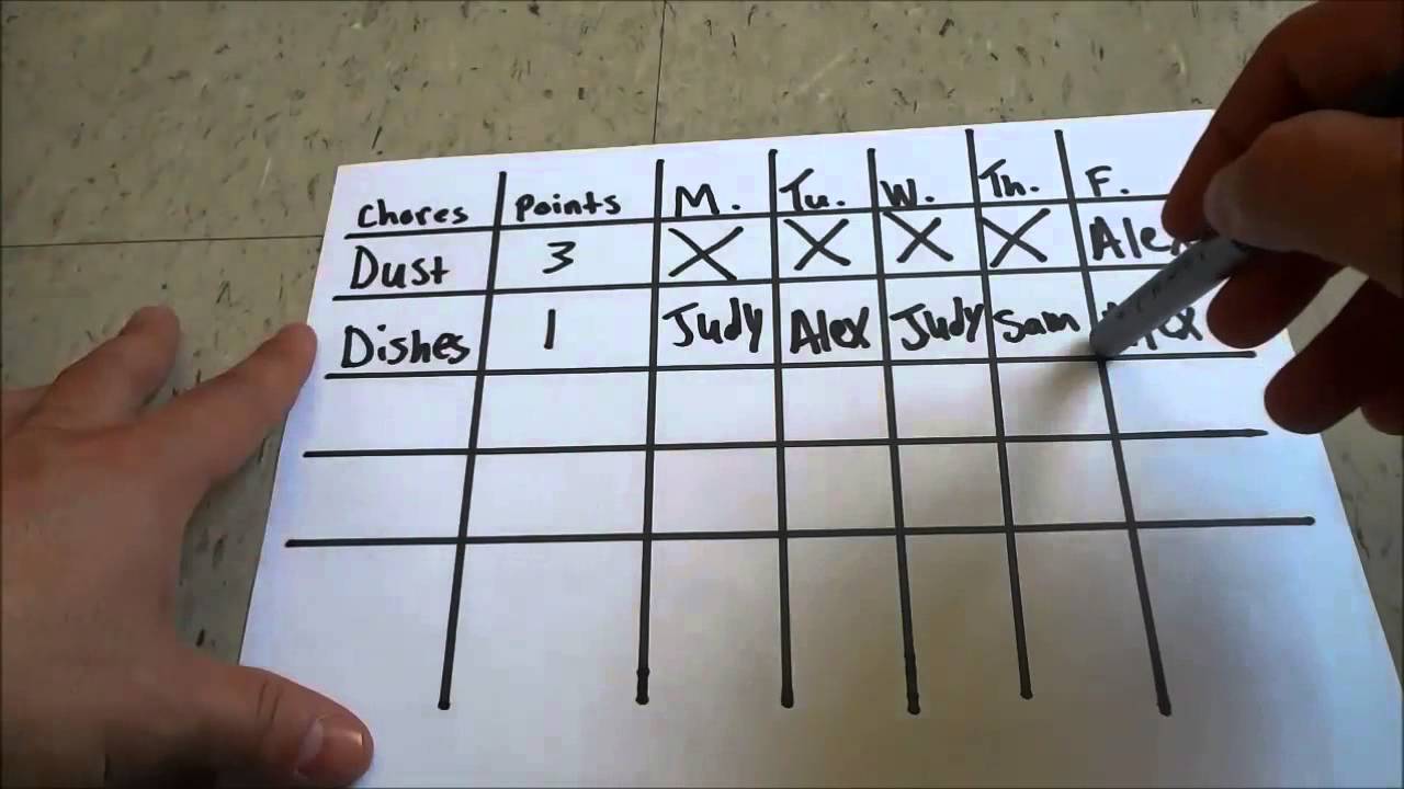 Create A Chore Chart For Kids