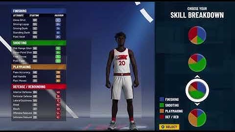 Best NBA 2k21 playmaking shot creator! Crazy contact dunks with takeover🤯